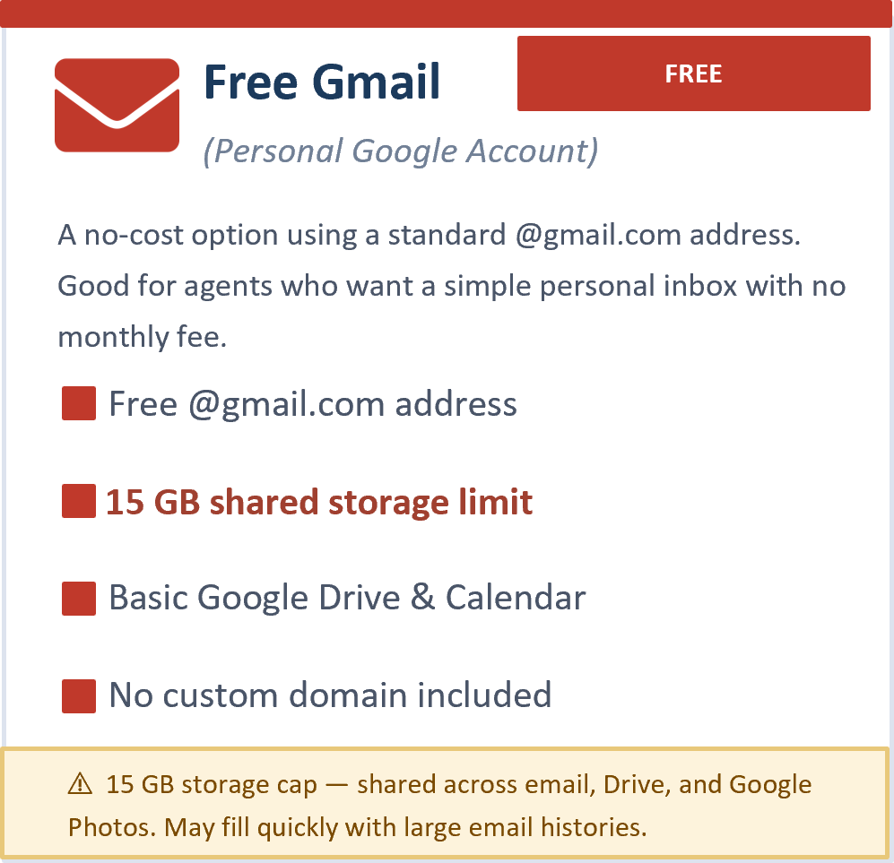 Free Gmail
